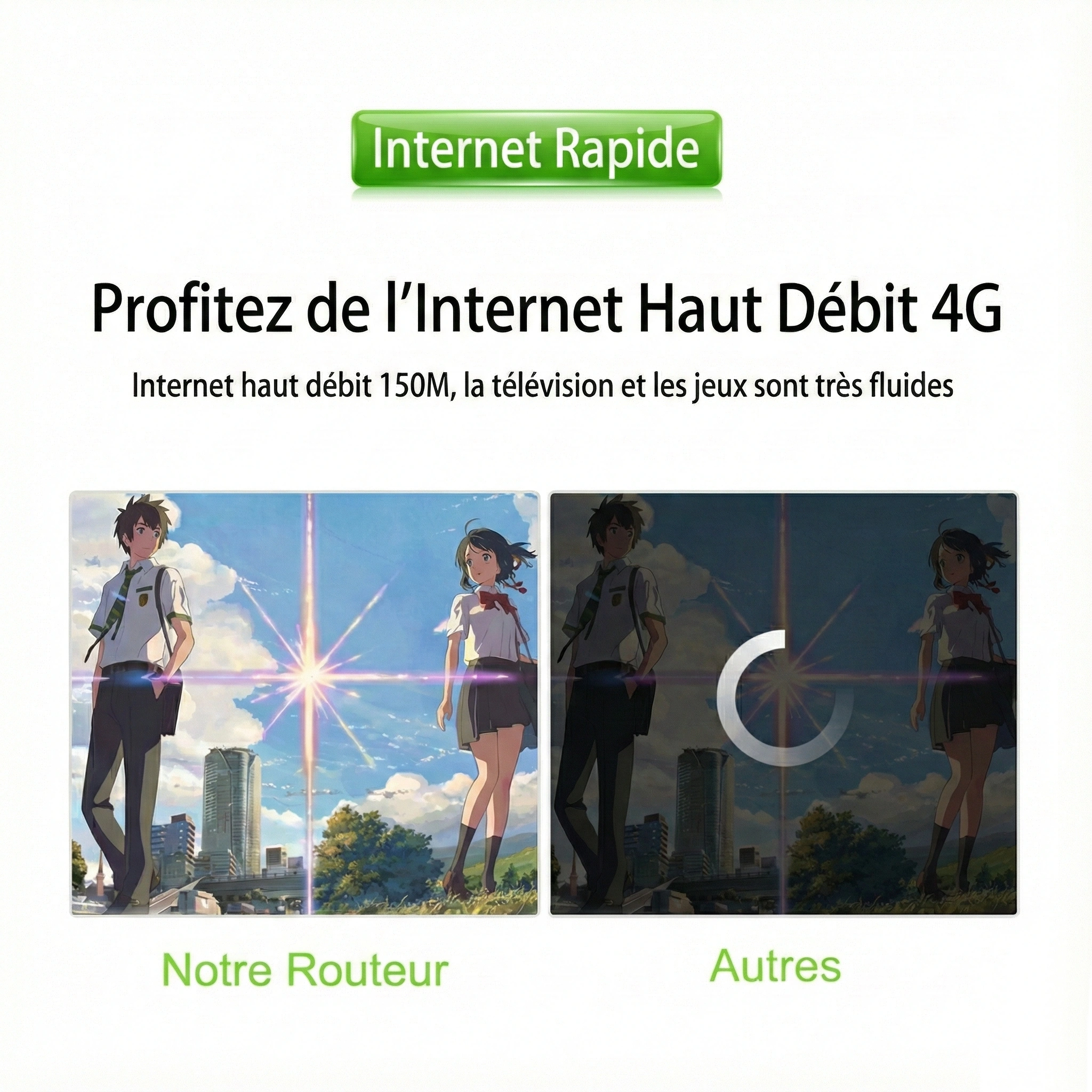 Routeur 4G LTE Portable – Mifi 150Mbps avec Carte SIM, Batterie 2100mAh, WiFi 2.4GHz, Routeur de Poche Type-C – Image 4