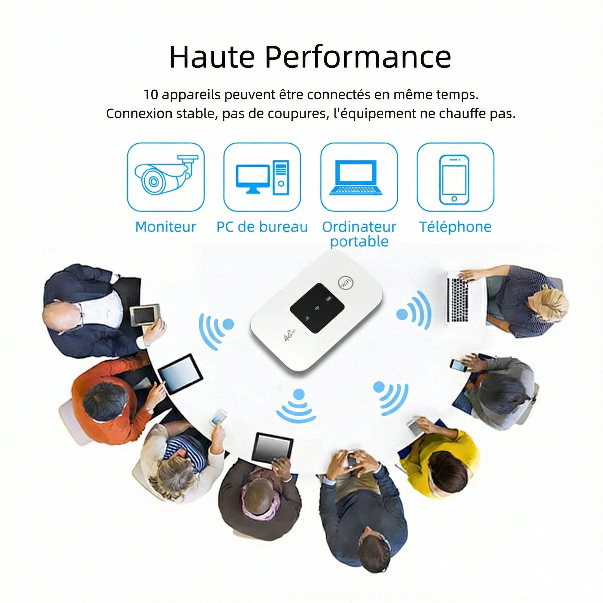 Routeur 4G LTE Portable – Mifi 150Mbps avec Carte SIM, Batterie 2100mAh, WiFi 2.4GHz, Routeur de Poche Type-C – Image 2